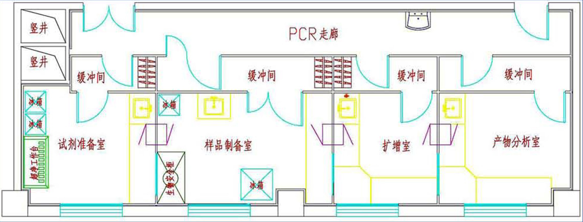 PCR實(shí)驗(yàn)室